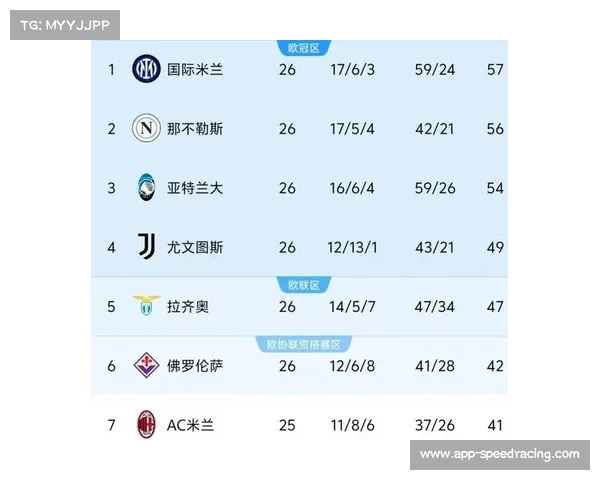 蒙得维的亚利物浦创赛季最佳14轮不败领跑乌拉甲积分榜 蒙得维的亚利物浦创赛季最佳14轮不败领跑乌拉甲积分榜