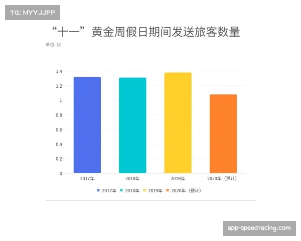 数据分析显示英超长传门球比例回升至48.4%，创近十年新高